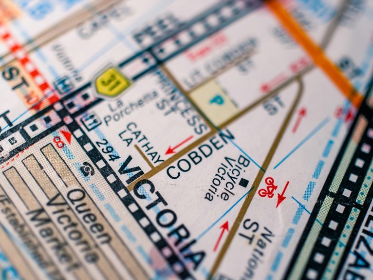 transformative market plan performance mapping